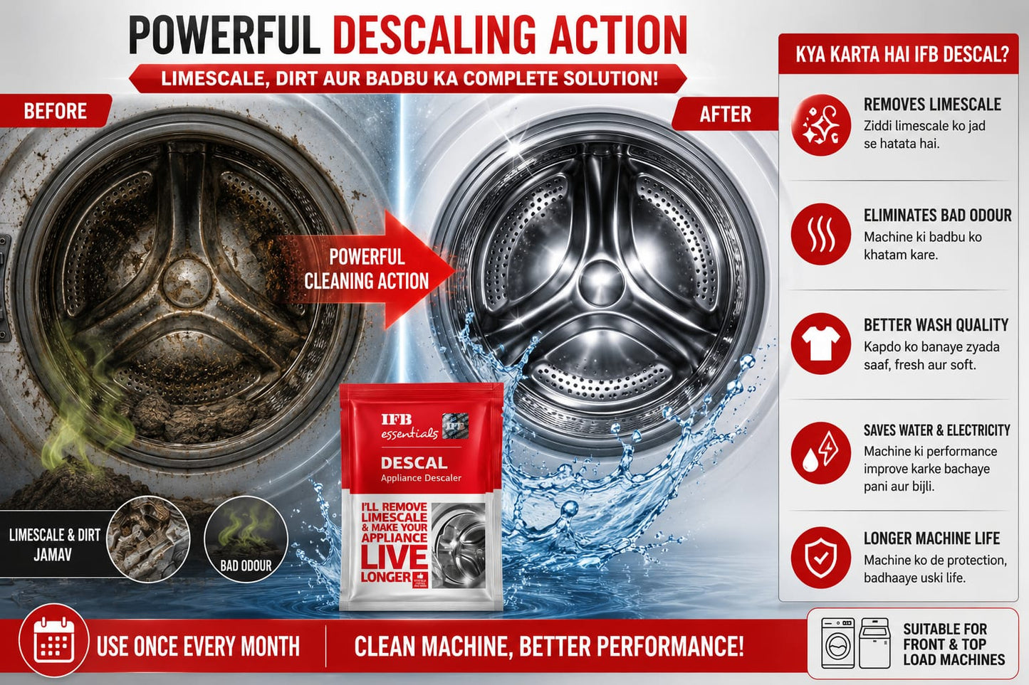 IFB Essentials Descal Appliance Descaler